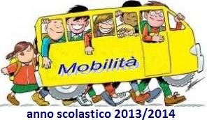 Mobilit