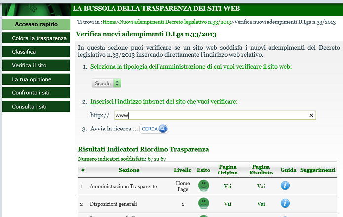 la bussola della trasparenza