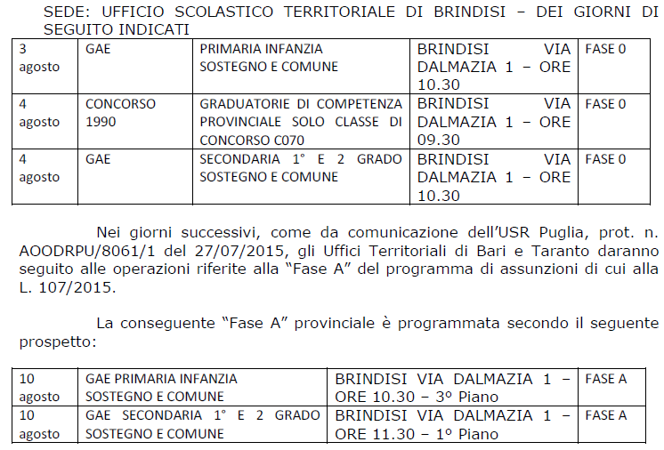 Convocazioni