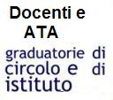 graduatorie