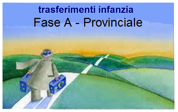 Fase A