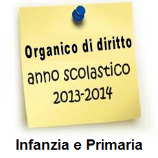 organico di diritto