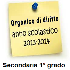 organico di diritto