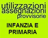 Utilizzazioni e assegnazioni provvisorie Infanzia e Primaria