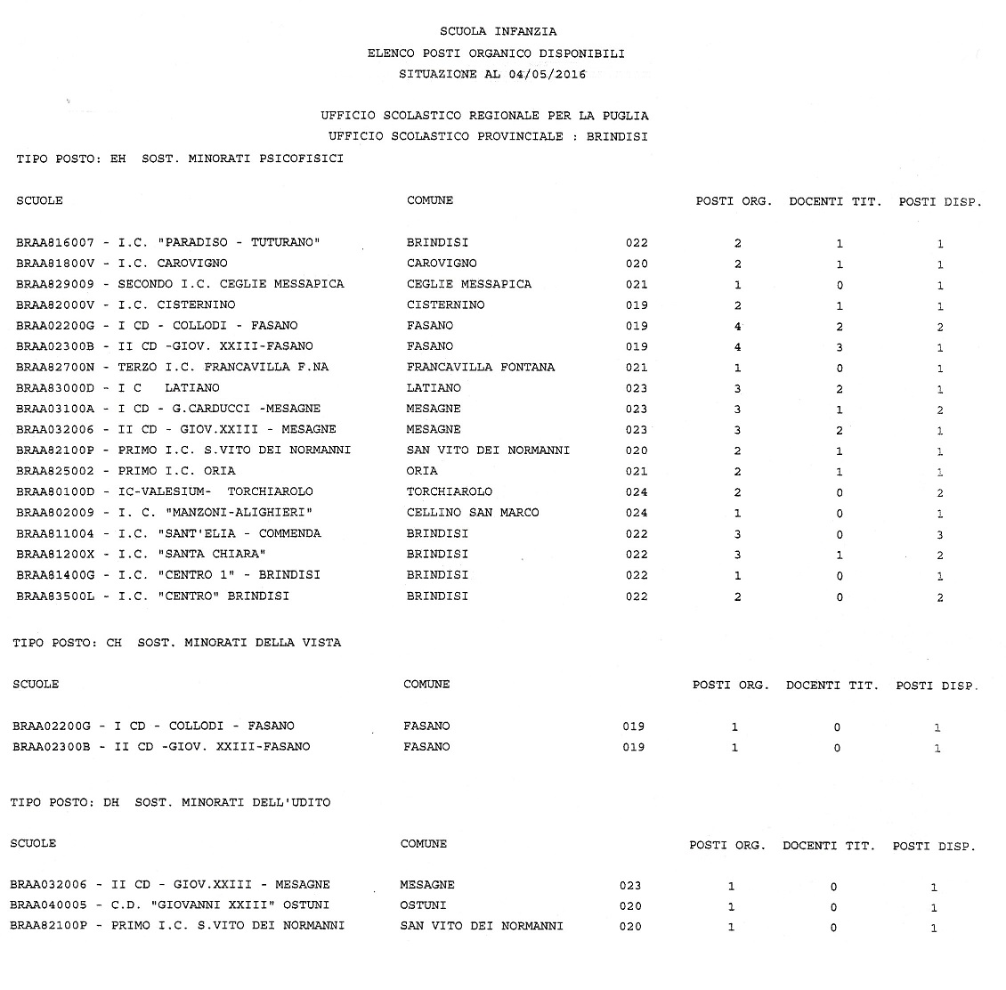 scarica in pdf