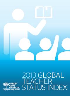 Global Teacher Status Index