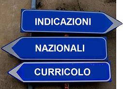 Indicazioni